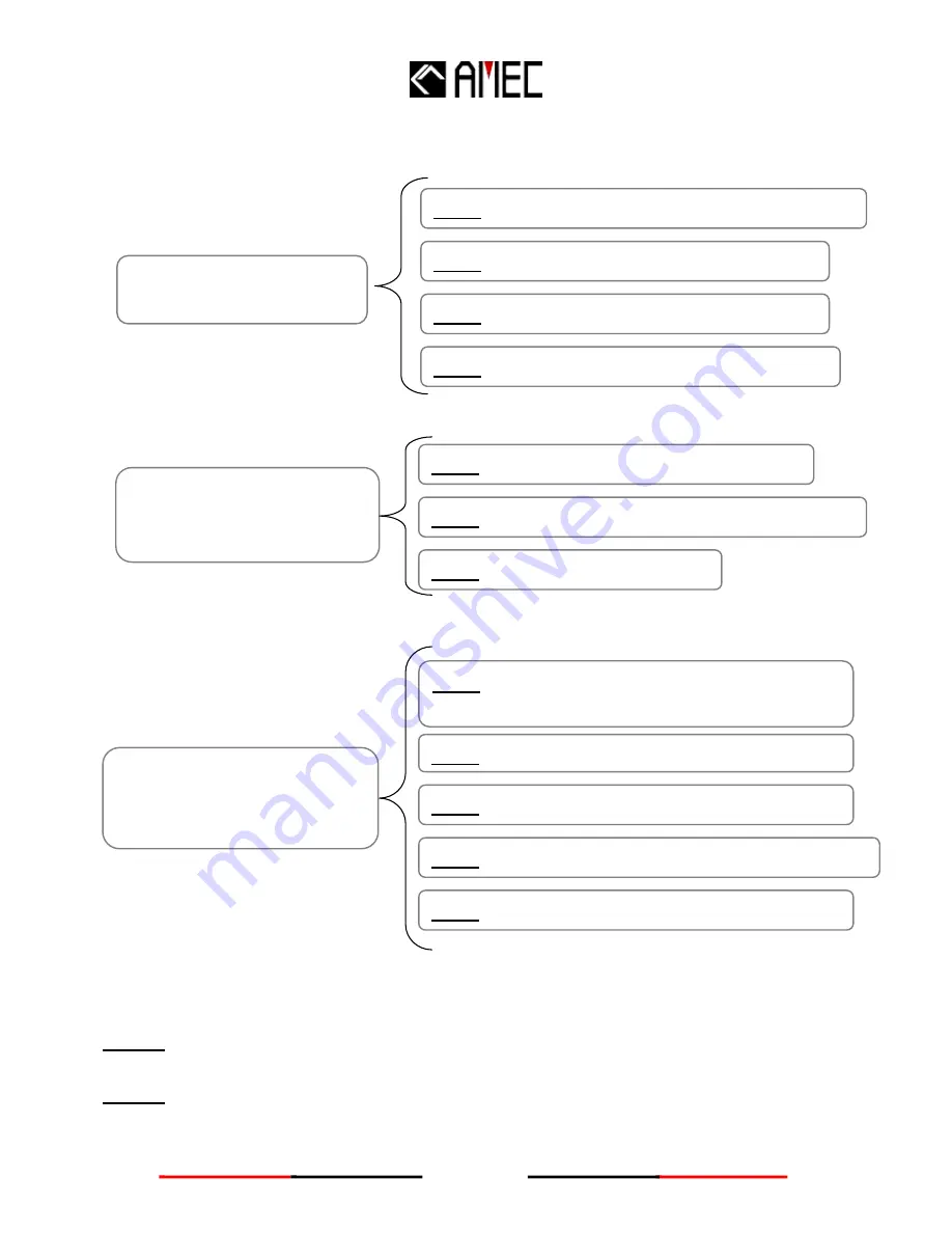 AMEC CUBO-160 Manual Download Page 12