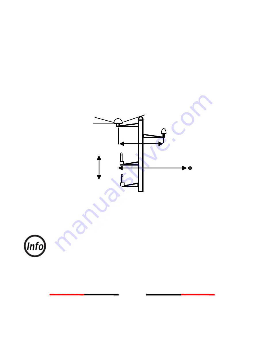 AMEC Cypho-150 User Manual Download Page 33