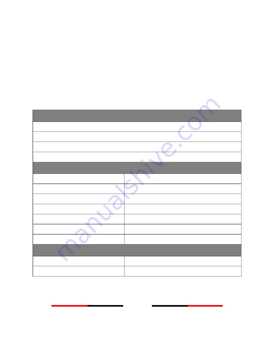 AMEC Cypho-150 User Manual Download Page 53