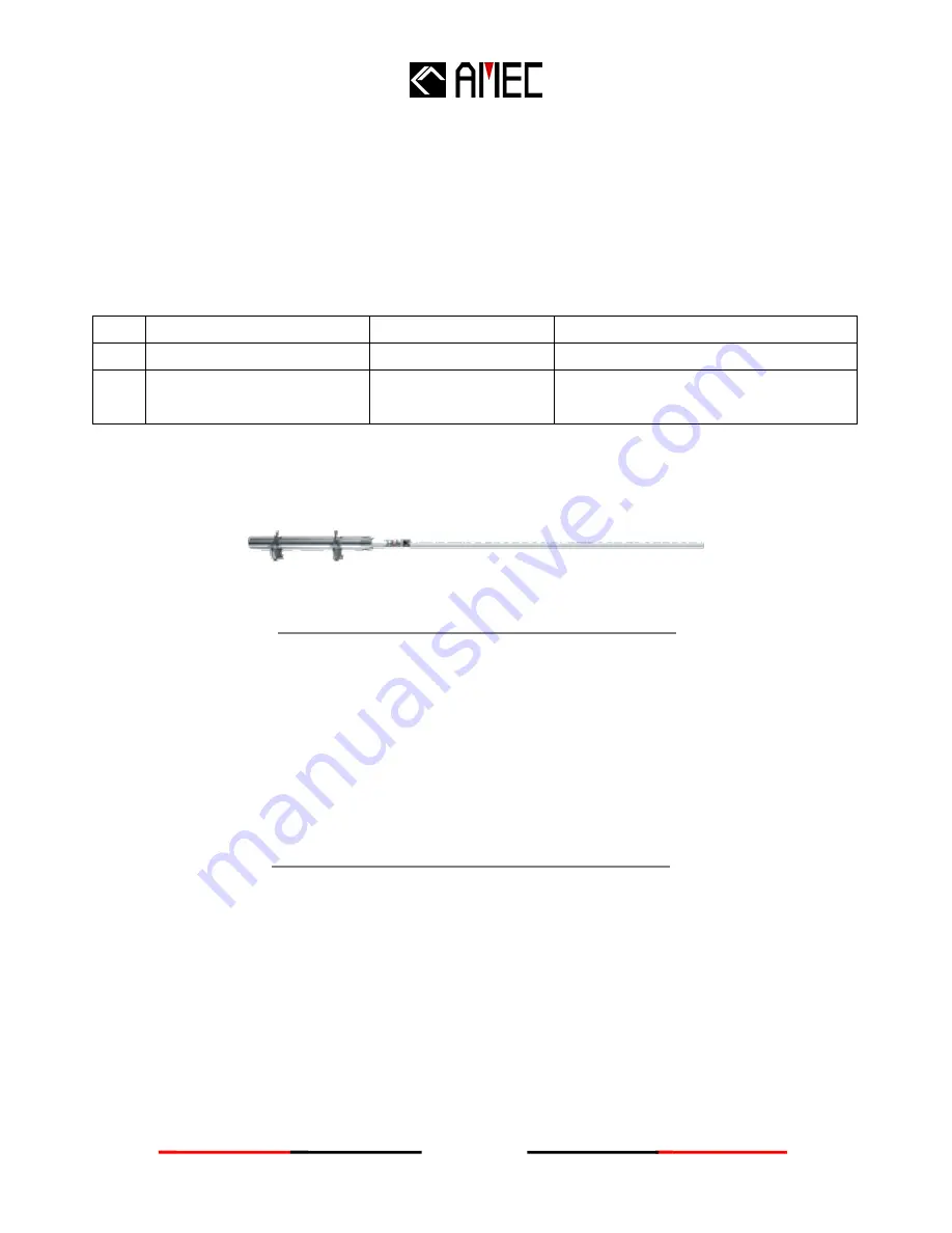 AMEC MANDO-301 Manual Download Page 59