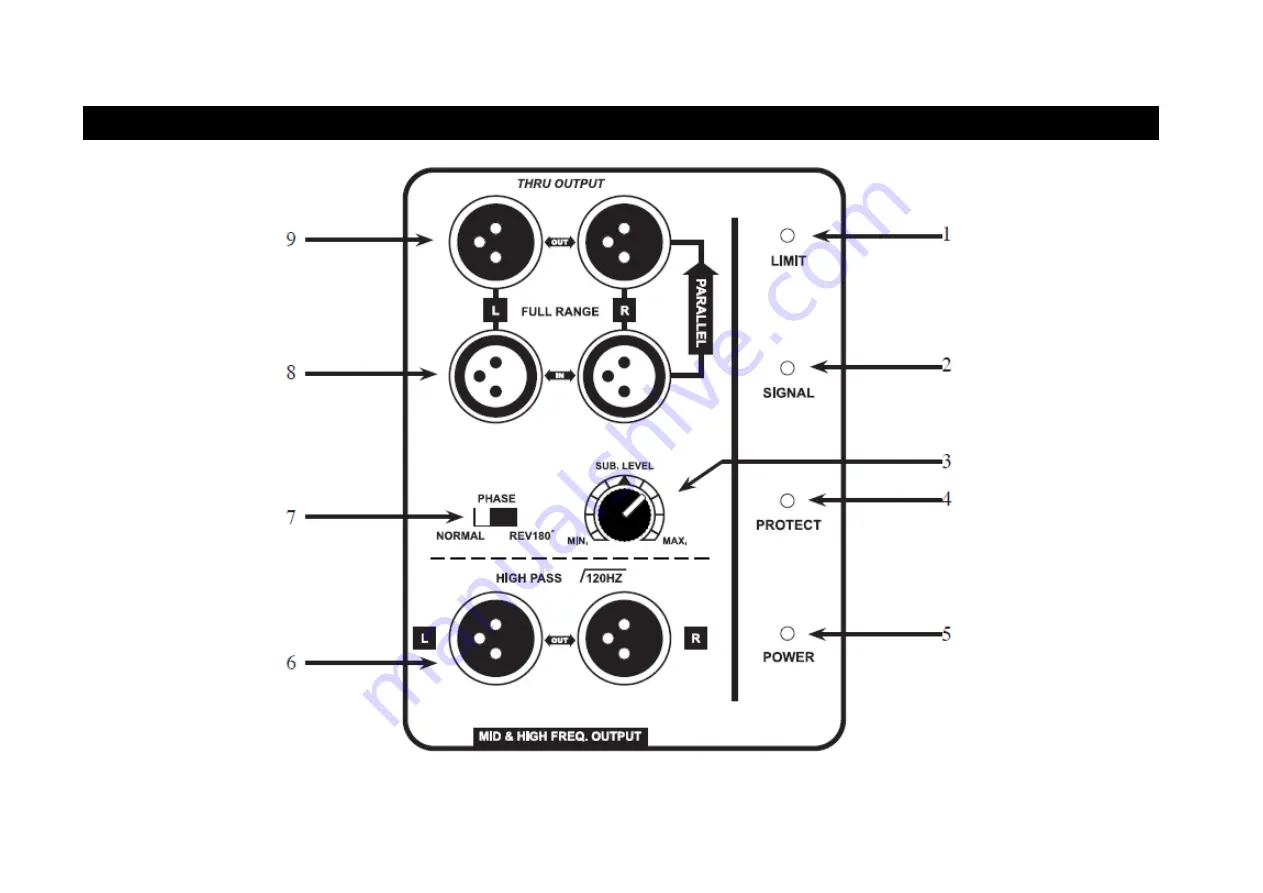 American Audio PXW 18P User Manual Download Page 16