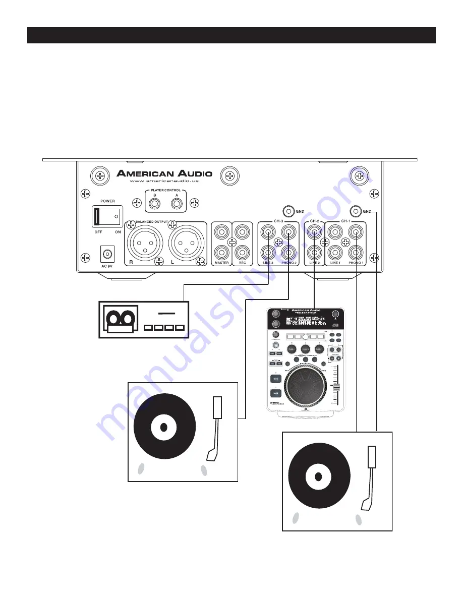 American Audio Q-D6 Manual Download Page 12