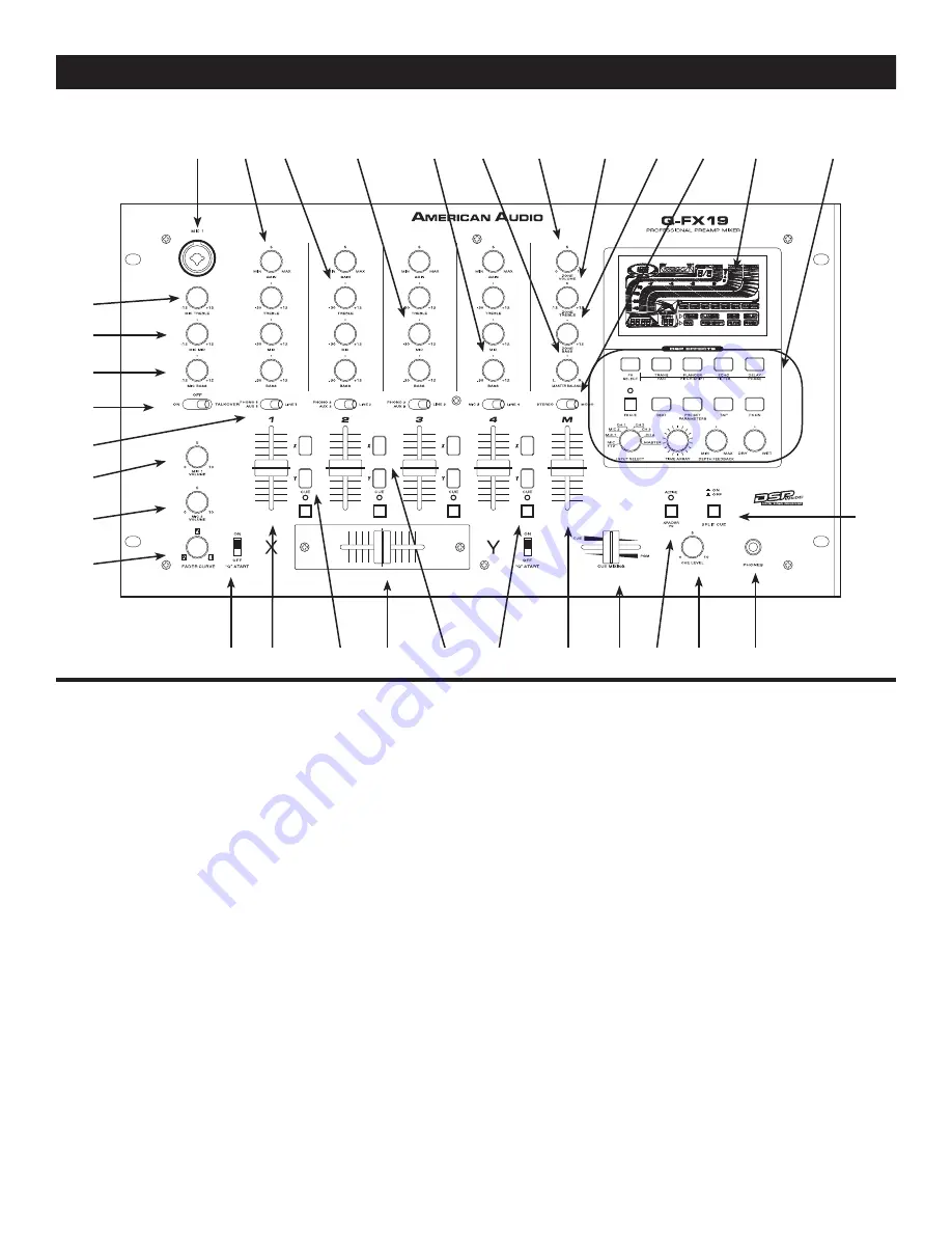 American Audio Q-FX19 Скачать руководство пользователя страница 8