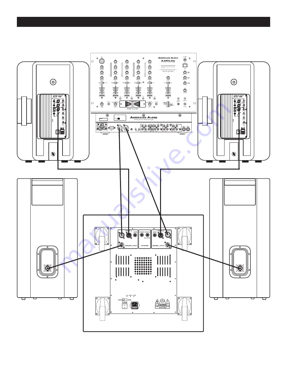 American Audio Tri Pack System Скачать руководство пользователя страница 10