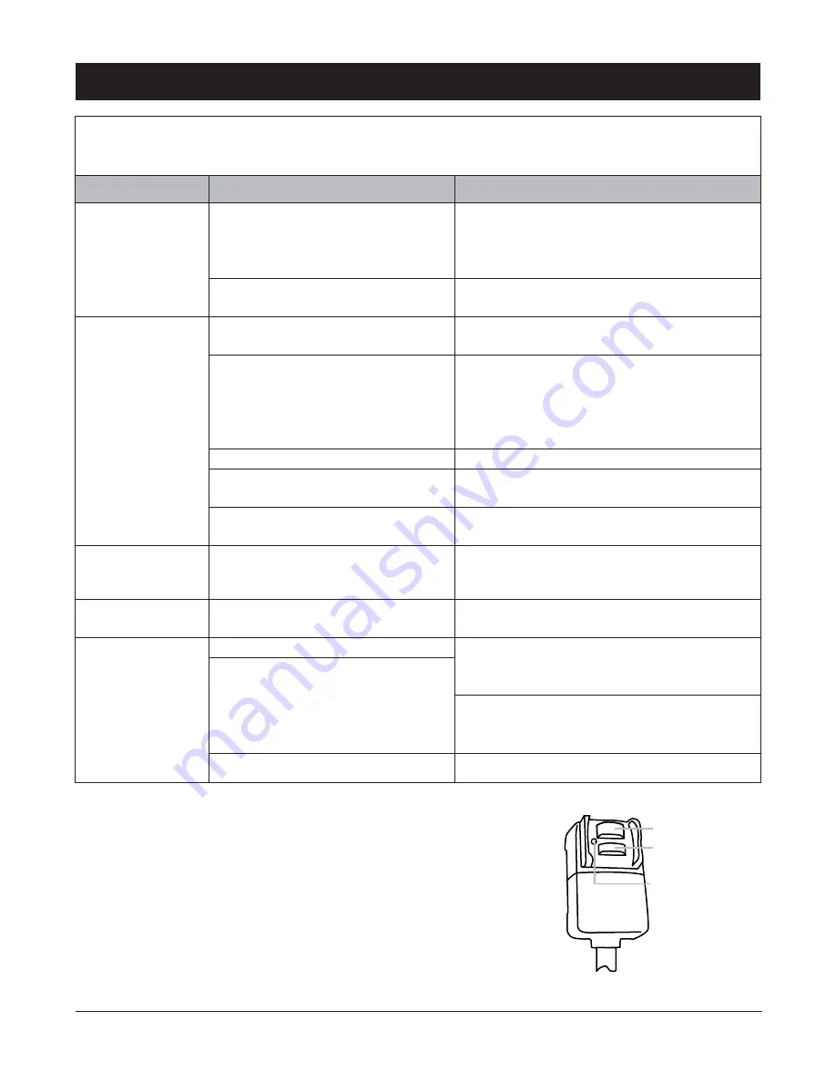 American Comfort Worldwide ACW300 Owner'S Manual Download Page 30