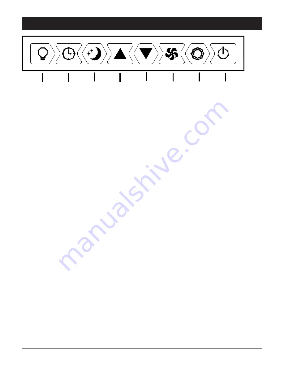 American Comfort Worldwide ACW500 Owner'S Manual Download Page 10