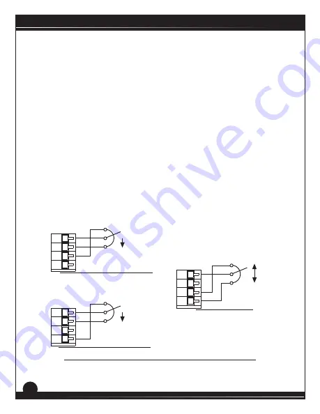 American Control Electronics Minarik DRIVES RG500 Series User Manual Download Page 28