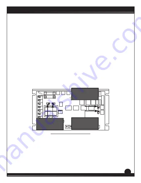 American Control Electronics Minarik DRIVES RG500 Series User Manual Download Page 37