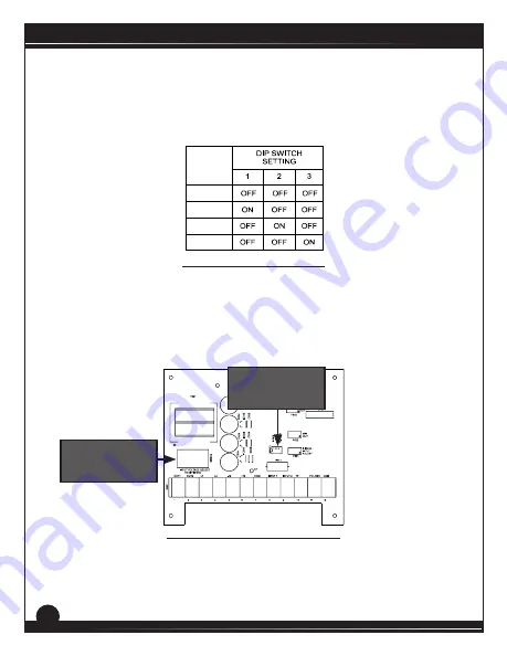 American Control Electronics Minarik DRIVES RG500 Series User Manual Download Page 38