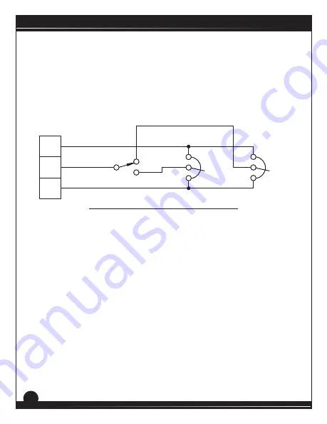 American Control Electronics Minarik DRIVES RG500 Series User Manual Download Page 60