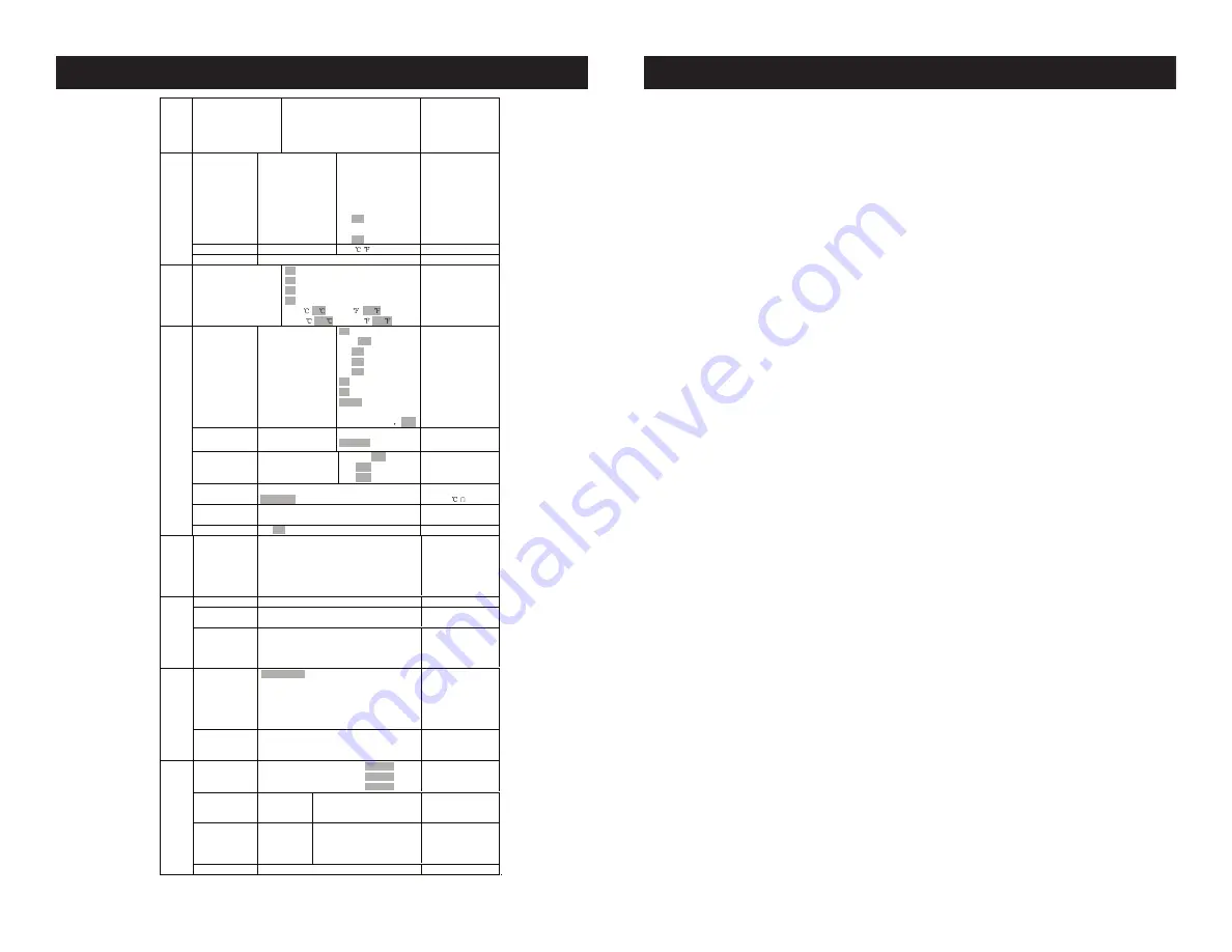 American DJ 3 Sixty 2R User Instructions Download Page 9