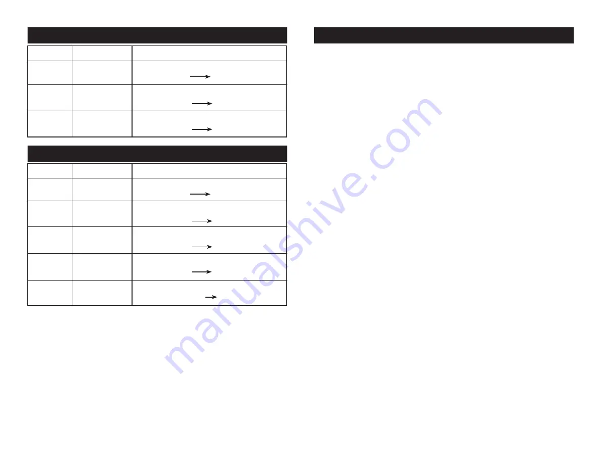 American DJ CW-12 System User Instructions Download Page 6