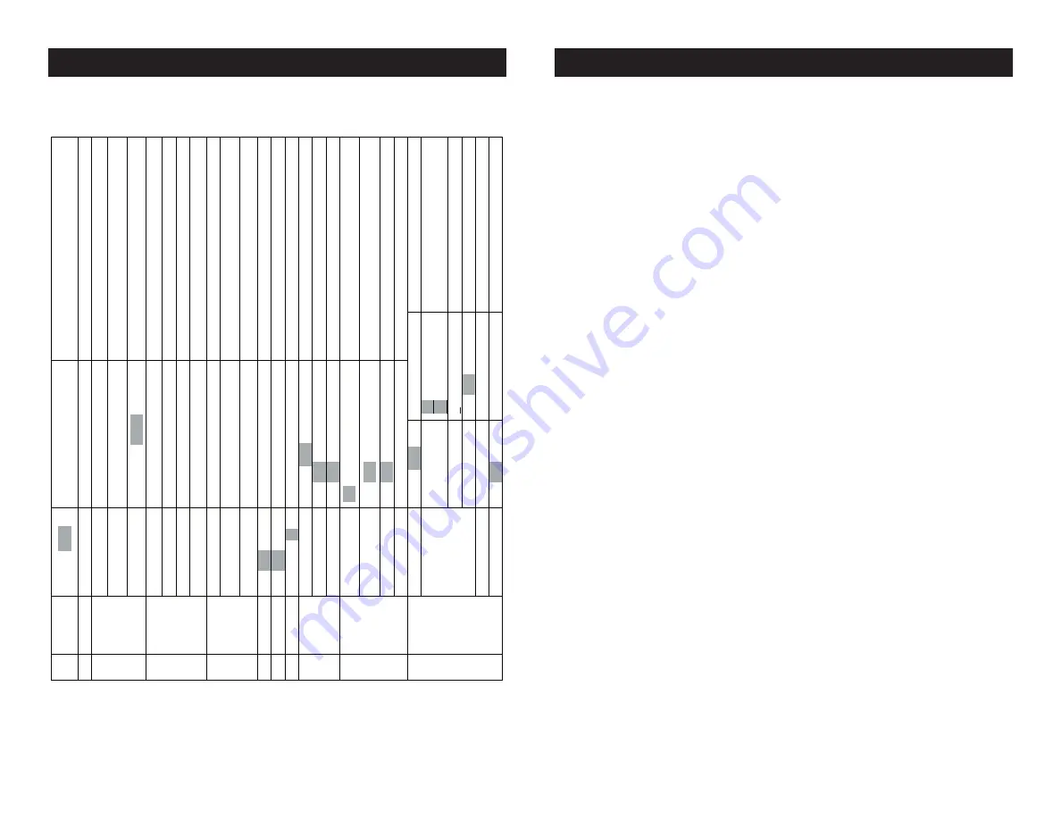 American DJ Fantasy Scan 250 User Instructions Download Page 7