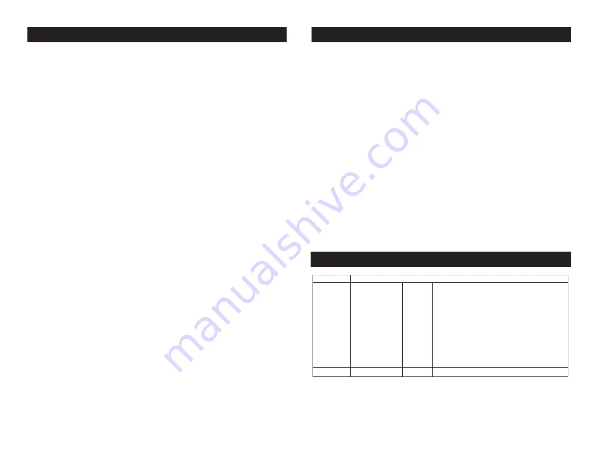 American DJ Inno Color Beam Z7 User Instructions Download Page 8