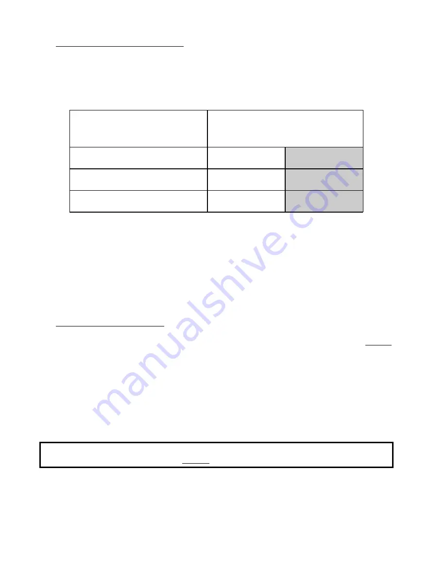 American Dryer Corp. AD-115ES II Installation Manual Download Page 40