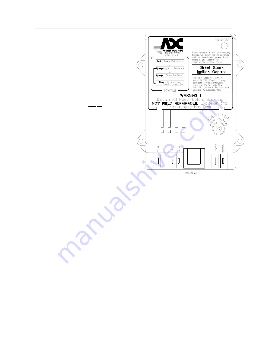 American Dryer Corp. AD-115ES II Installation Manual Download Page 64