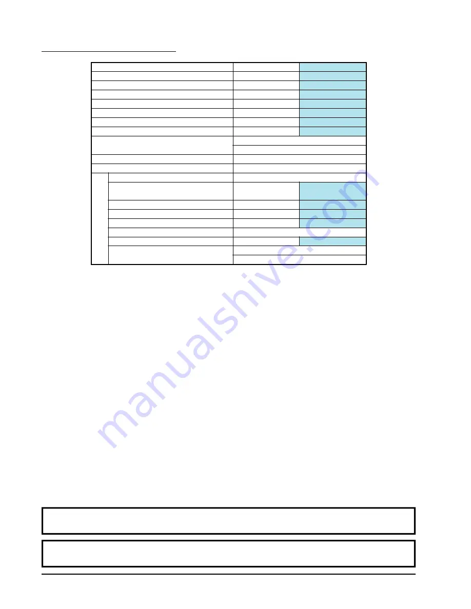 American Dryer Corp. AD-202 Operation Manual Download Page 12