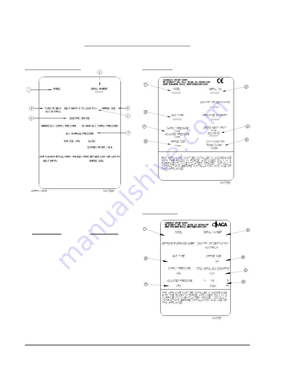 American Dryer Corp. AD-202 Operation Manual Download Page 52