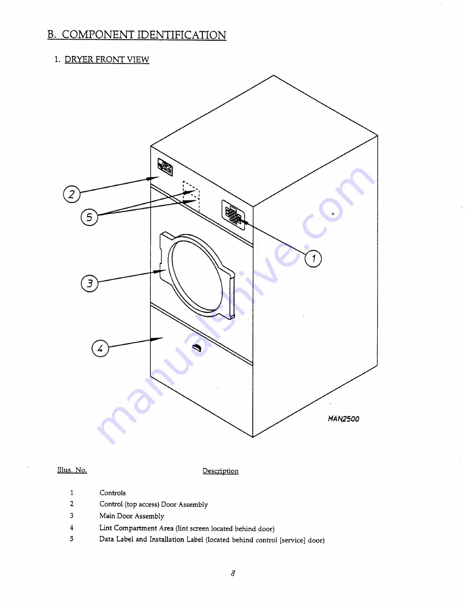 American Dryer Corp. AD-75T Installation & Operator'S Manual Download Page 12