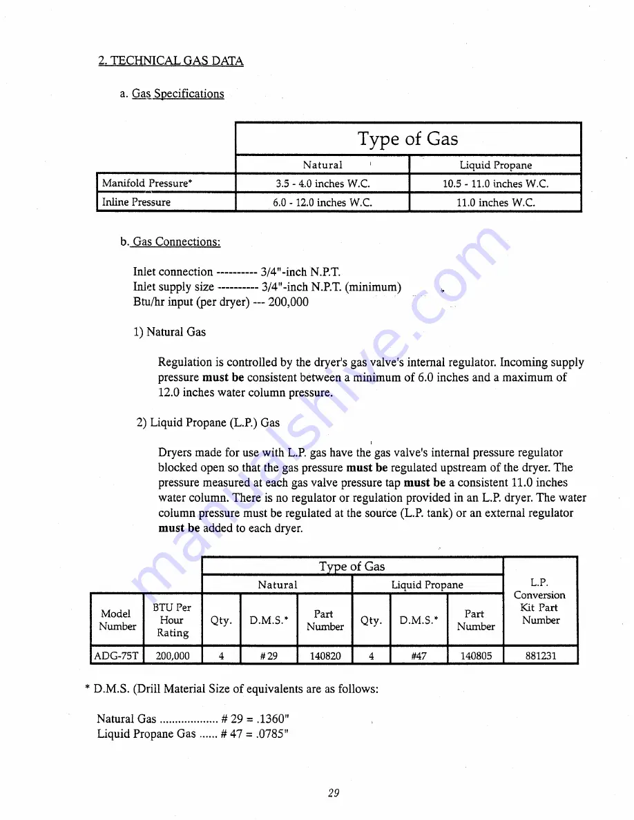 American Dryer Corp. AD-75T Скачать руководство пользователя страница 33