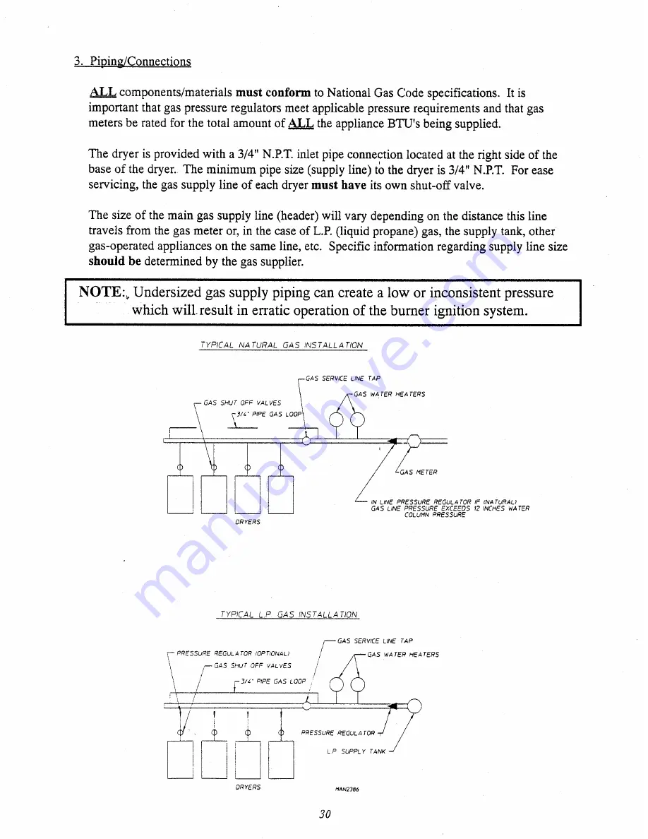 American Dryer Corp. AD-75T Installation & Operator'S Manual Download Page 34