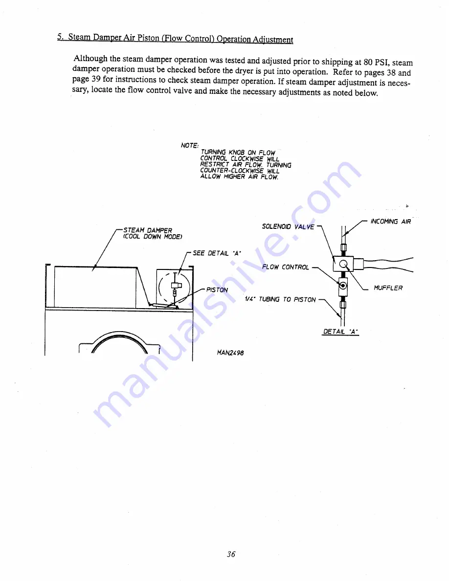 American Dryer Corp. AD-75T Скачать руководство пользователя страница 40