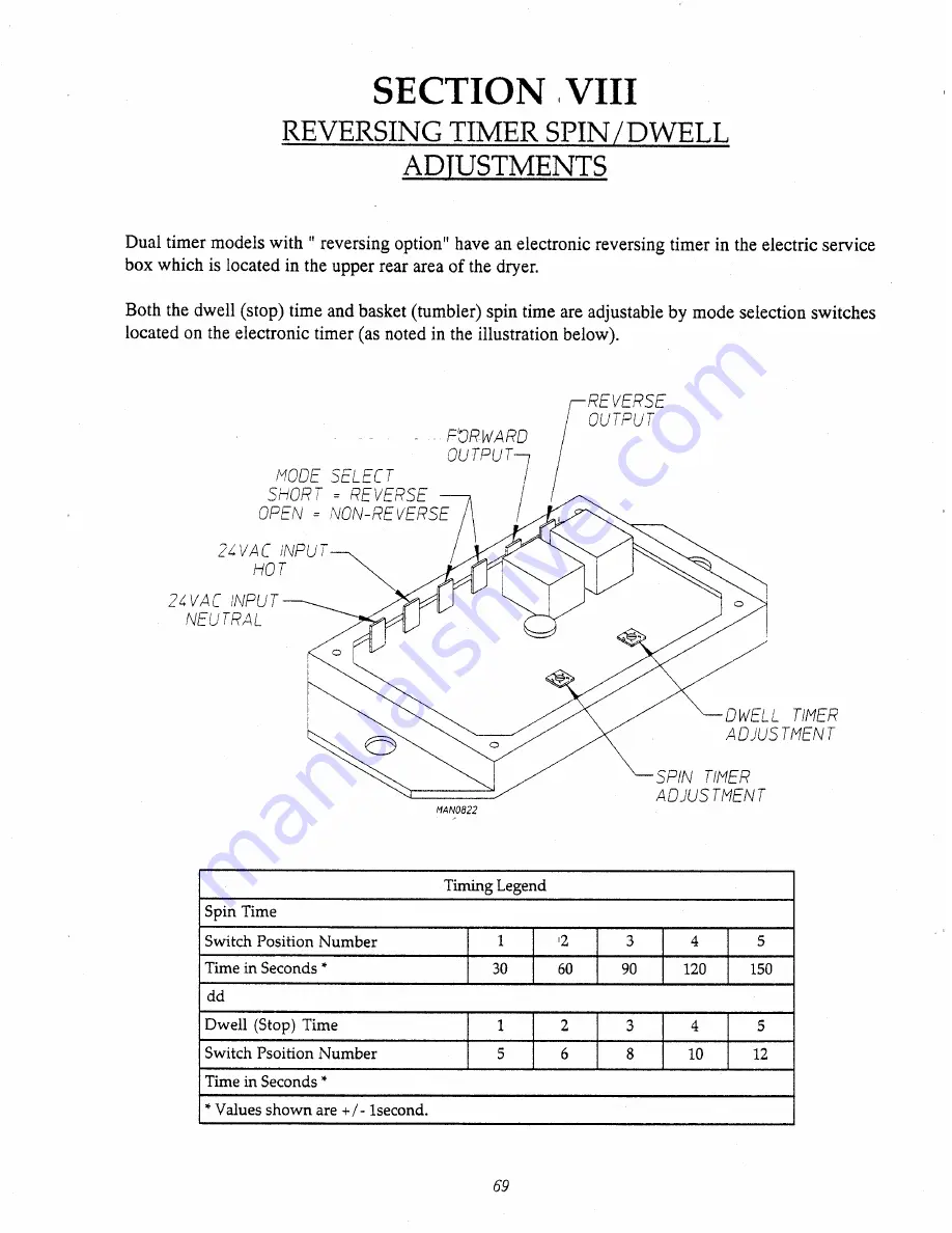 American Dryer Corp. AD-75T Скачать руководство пользователя страница 73