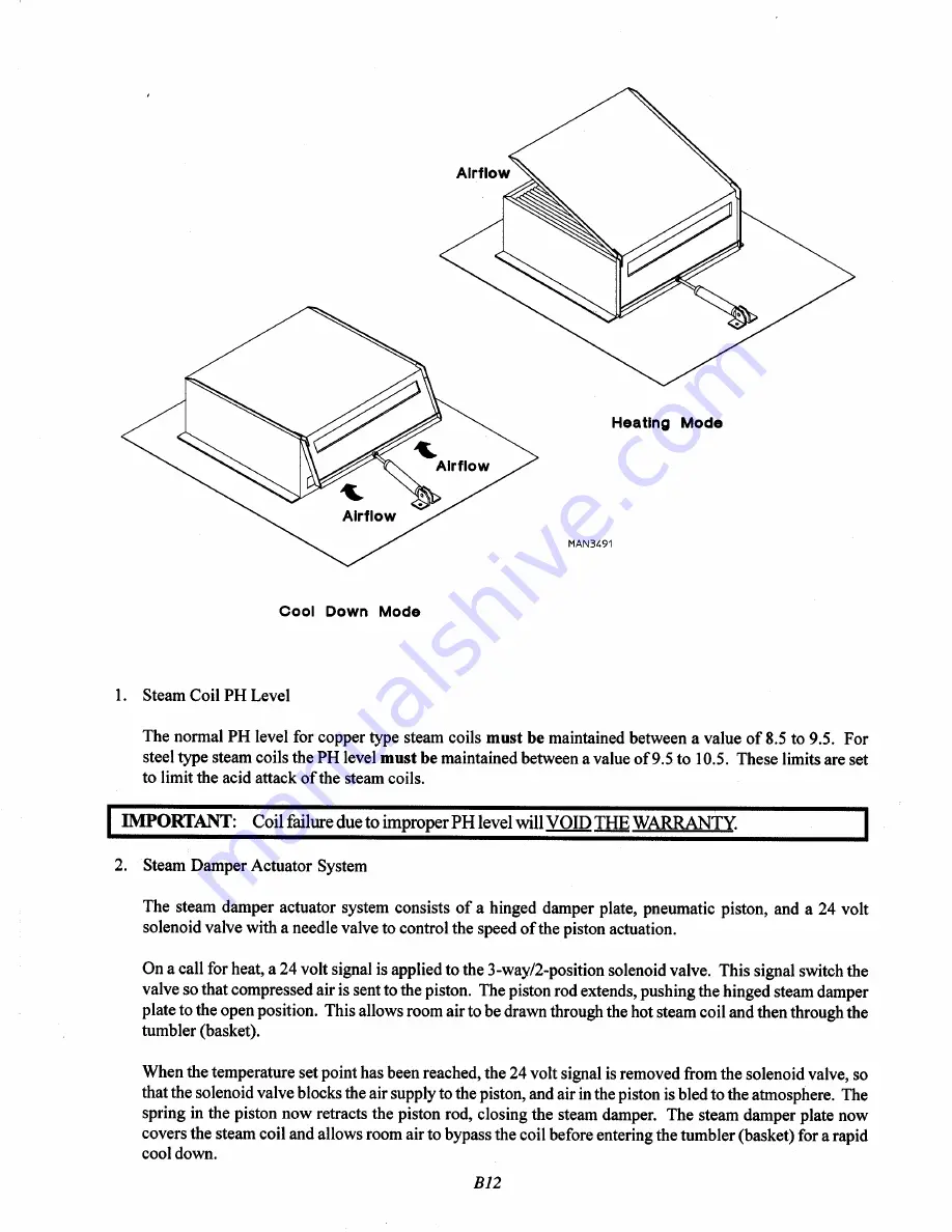 American Dryer Corp. CE 96-190 Service Manual Download Page 71