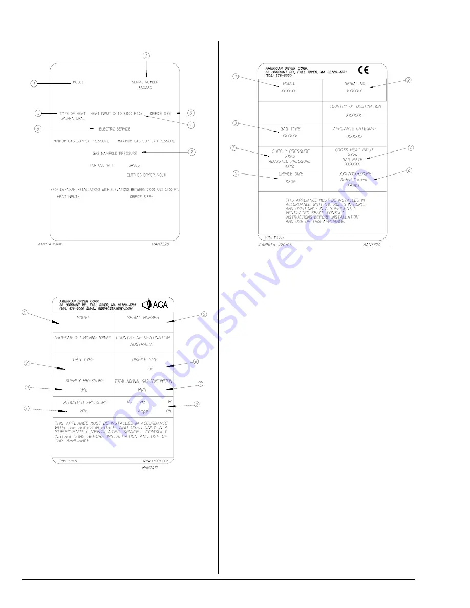 American Dryer Corp. HBG76 Installation & Operator'S Manual Download Page 20