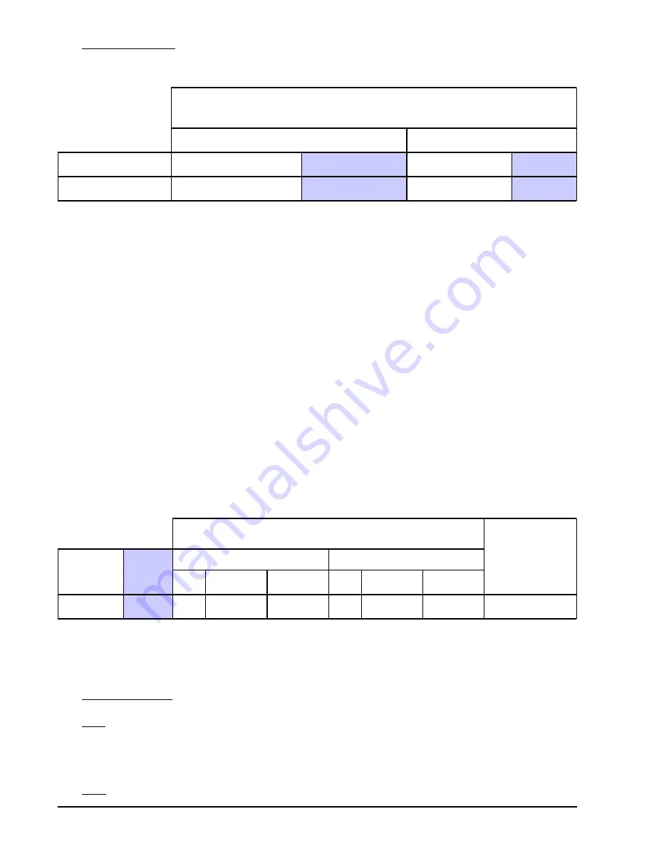 American Dryer Corp. ML-758 Installation Manual Download Page 24