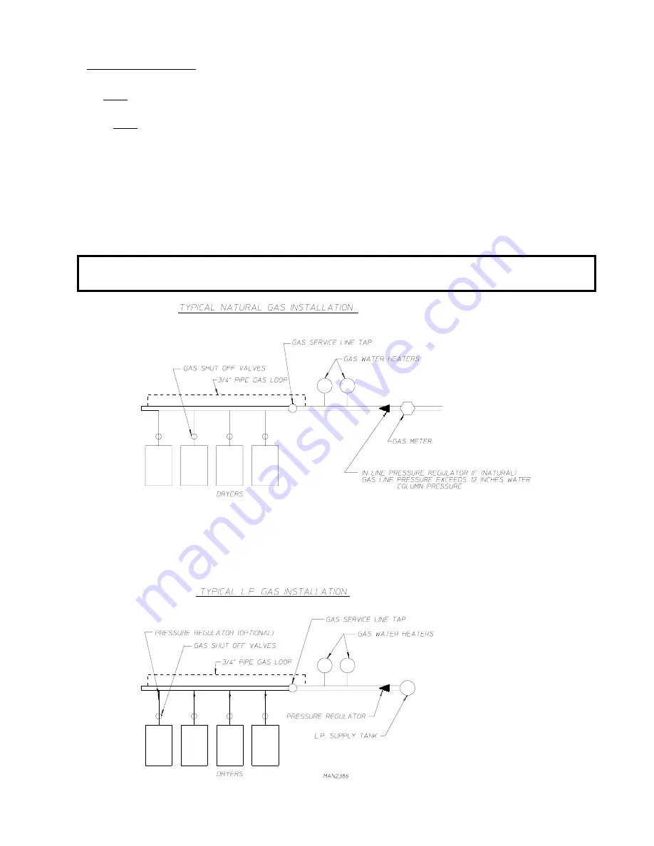 American Dryer Corp. ML-75HS Installation Manual Download Page 33