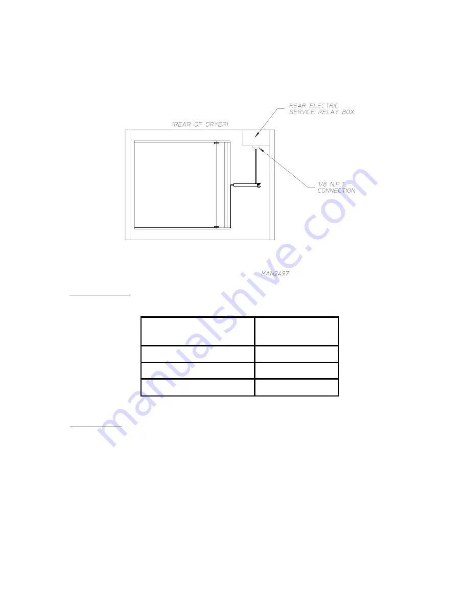 American Dryer Corp. ML-75HS Installation Manual Download Page 37