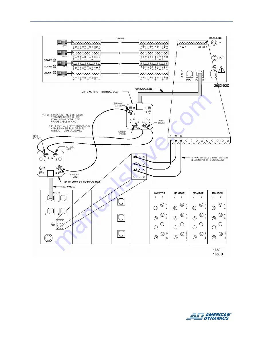 American Dynamics AD RS-422 Installation And Operation Instructions Manual Download Page 20