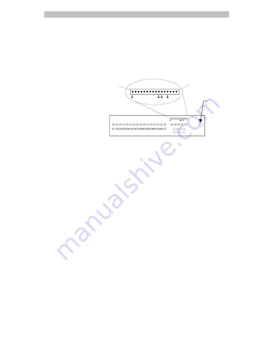 American Dynamics AD32E Operator'S Manual Download Page 95