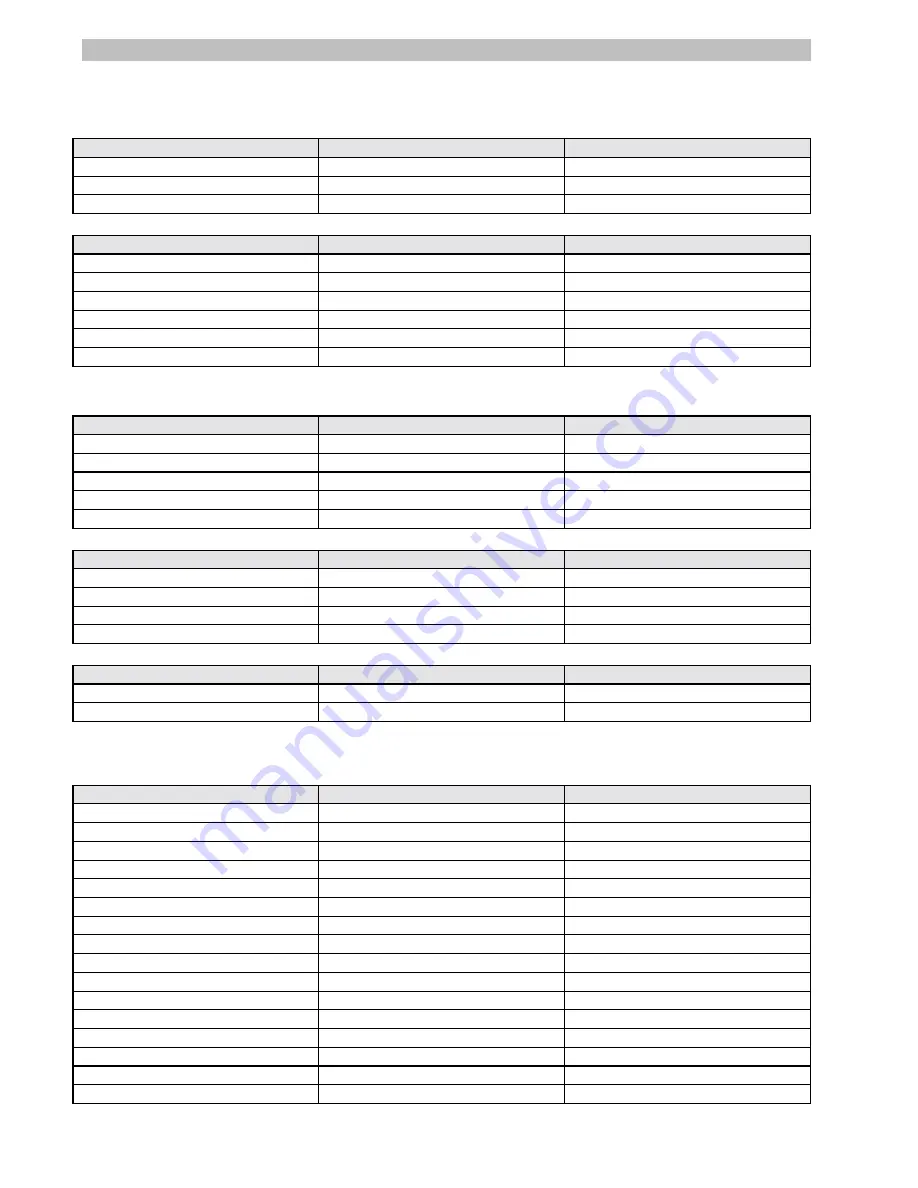 American Dynamics AD615 Operator'S Manual Download Page 63