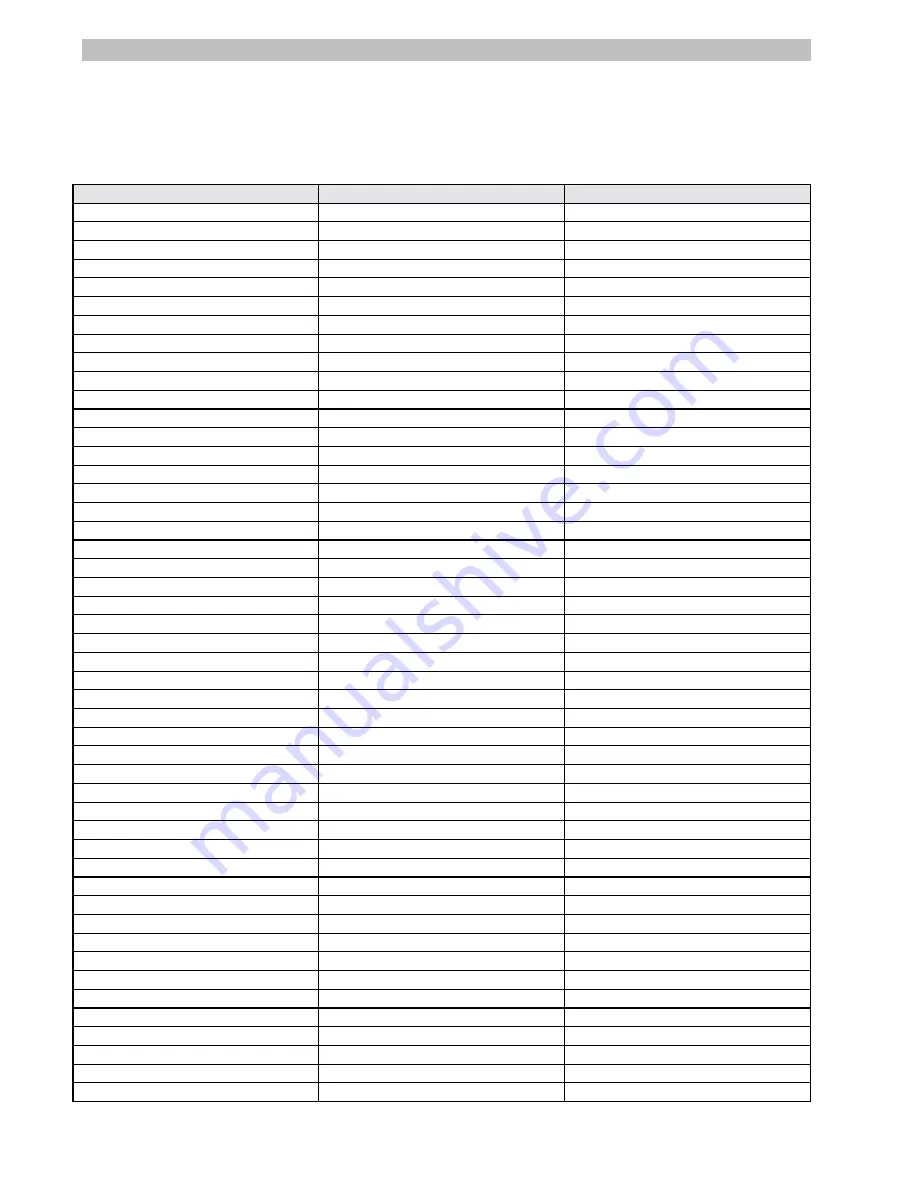 American Dynamics AD615 Operator'S Manual Download Page 65