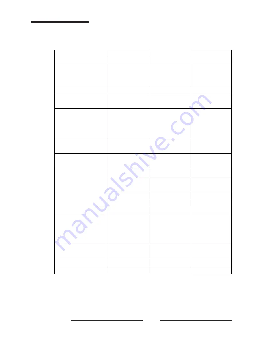 American Dynamics AD9414 User Manual Download Page 36