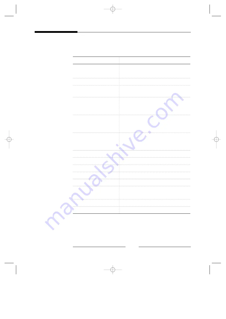 American Dynamics AD9421 User Manual Download Page 9