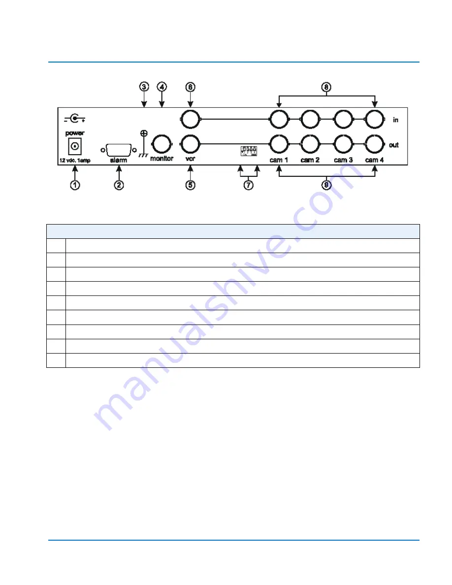 American Dynamics ADQUAD27 Installation And Operation Manual Download Page 9