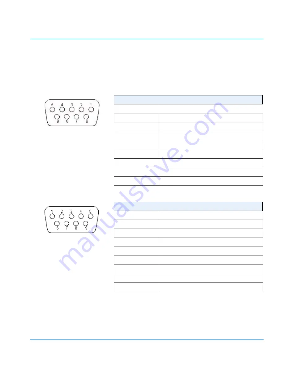 American Dynamics ADQUAD27 Installation And Operation Manual Download Page 11