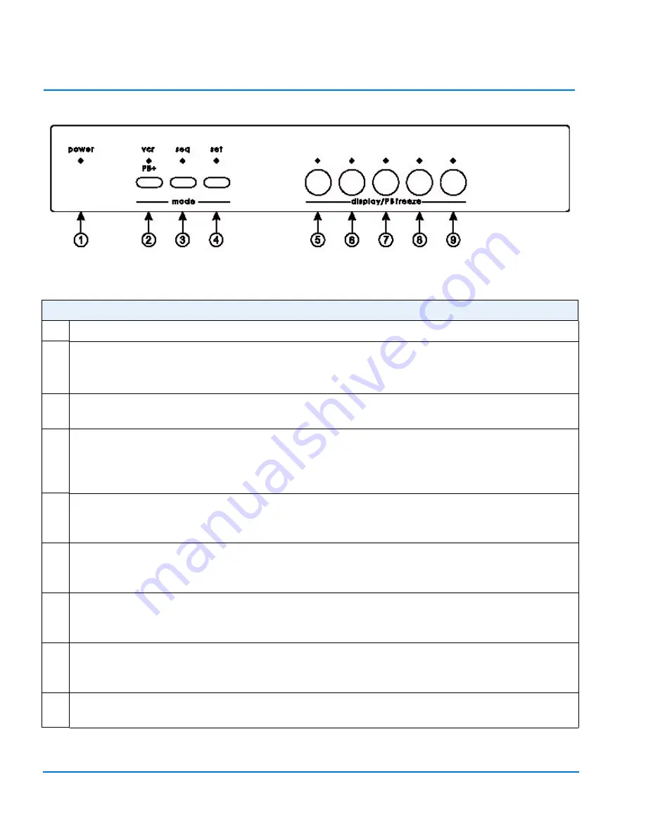 American Dynamics ADQUAD27 Installation And Operation Manual Download Page 30