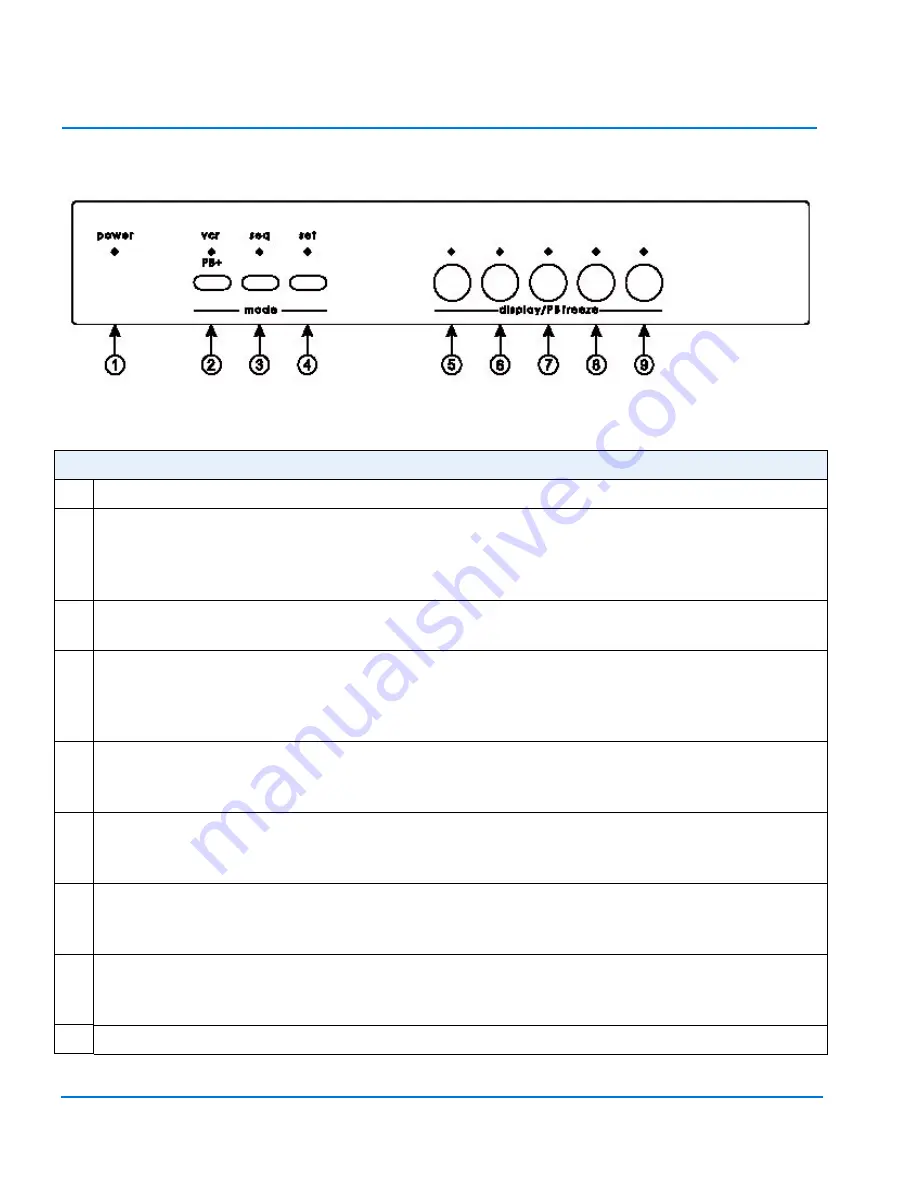 American Dynamics ADQUAD27 Installation And Operation Manual Download Page 42