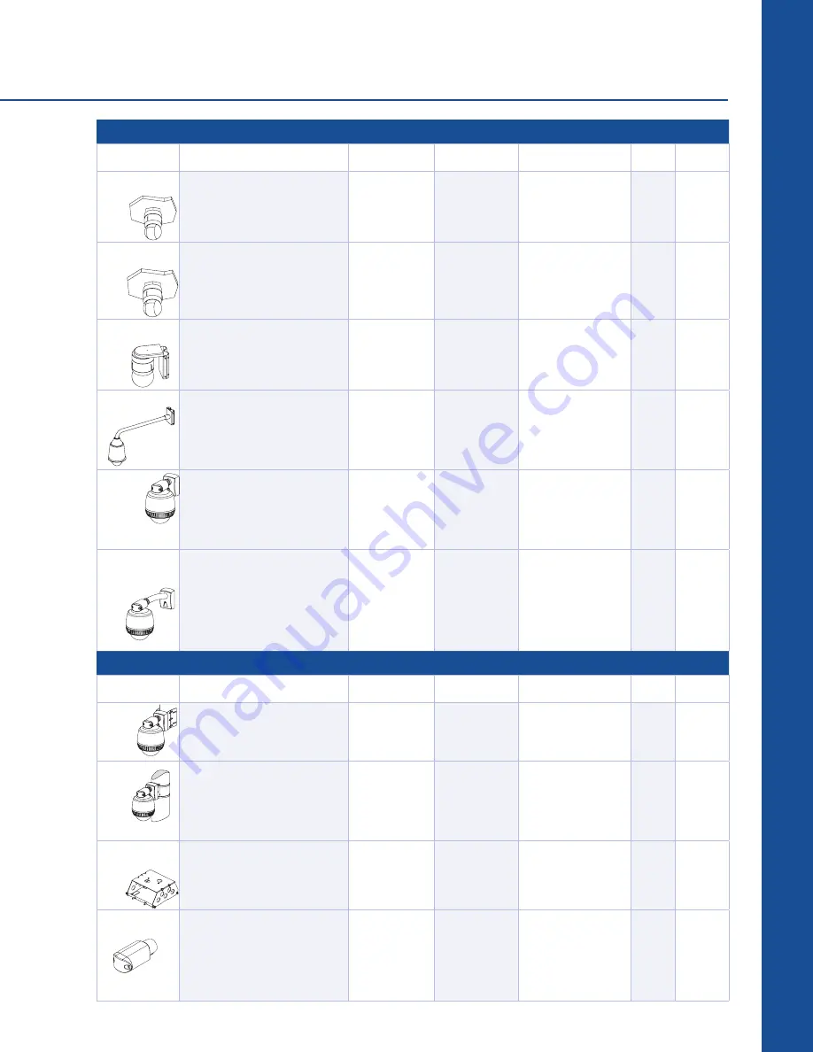 American Dynamics ADSDUPIHC Specifications Download Page 16