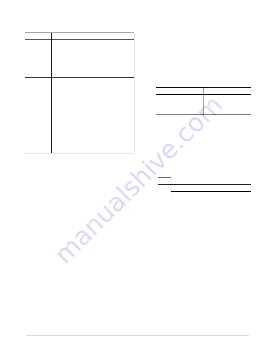 American Dynamics ADTTE Operation And Programming Manual Download Page 35