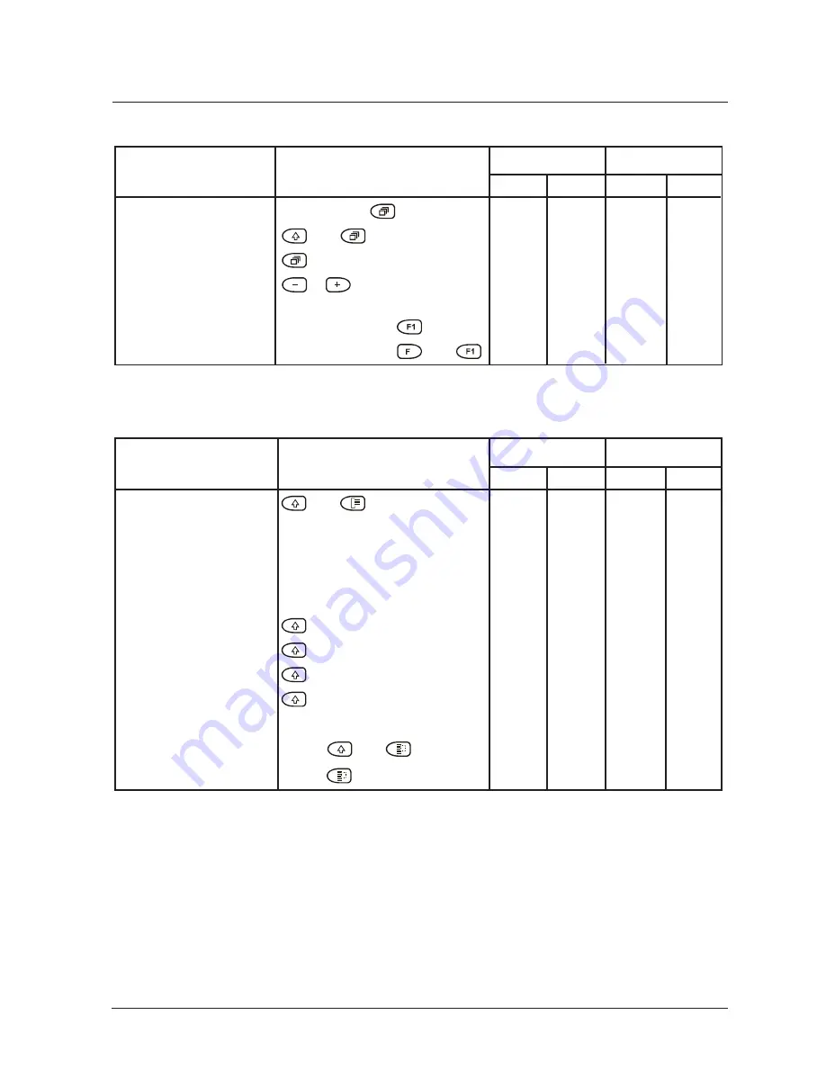 American Dynamics ControlCenter ADCC0200 Quick Reference Manual Download Page 2