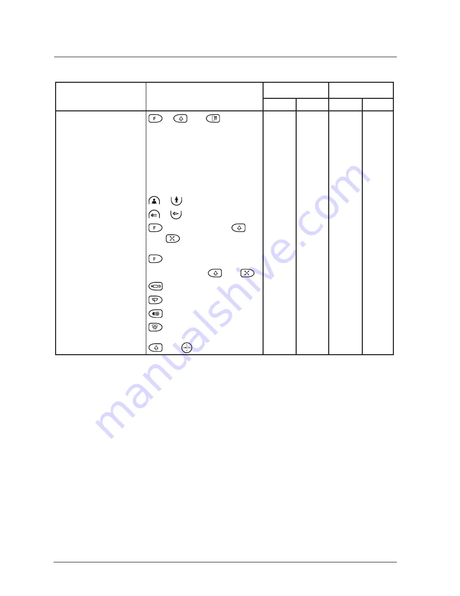 American Dynamics ControlCenter ADCC0200 Quick Reference Manual Download Page 3