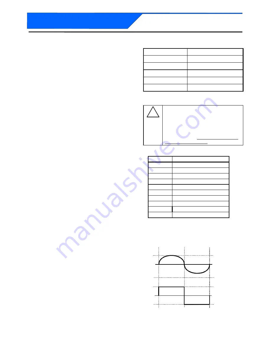 American Dynamics Excalibur 168 Installation And Service Manual Download Page 37