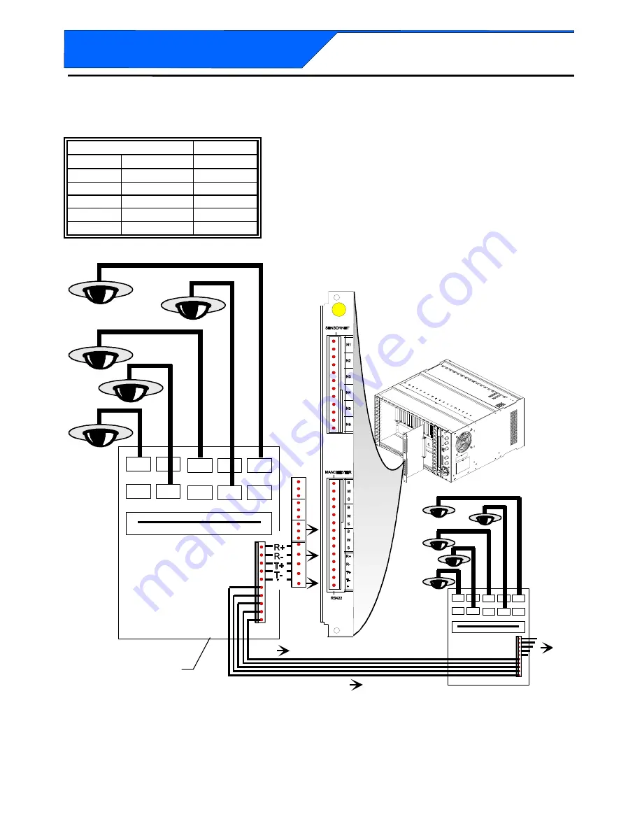 American Dynamics Excalibur 168 Installation And Service Manual Download Page 43