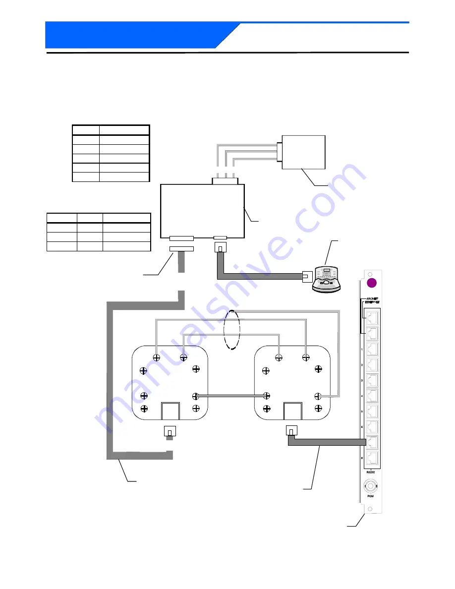 American Dynamics Excalibur 168 Installation And Service Manual Download Page 63