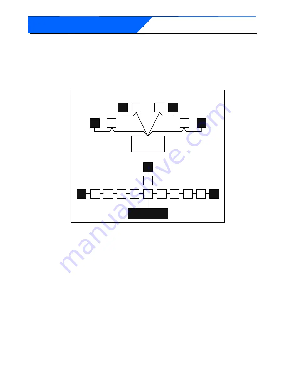 American Dynamics Excalibur 168 Installation And Service Manual Download Page 81